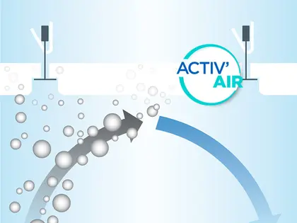 Benefits ActivAir